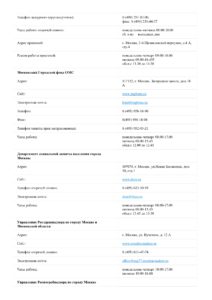 Перечень контролирующих организаций, лист 2